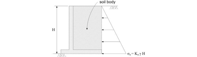 http://static.apub.kr/journalsite/sites/kgs/2016-032-10/N0990321005/images/figure_KGS_32_10_05_F8.jpg