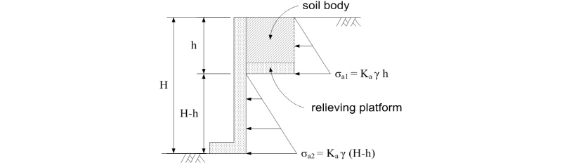http://static.apub.kr/journalsite/sites/kgs/2016-032-10/N0990321005/images/figure_KGS_32_10_05_F9.jpg