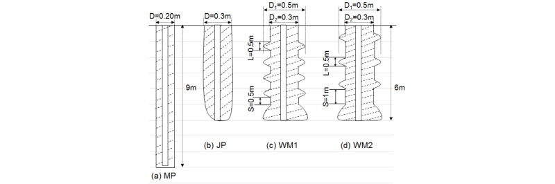 http://static.apub.kr/journalsite/sites/kgs/2016-032-10/N0990321006/images/figure_KGS_32_10_06_F4.jpg
