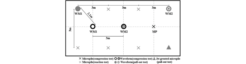 http://static.apub.kr/journalsite/sites/kgs/2016-032-10/N0990321006/images/figure_KGS_32_10_06_F5.jpg