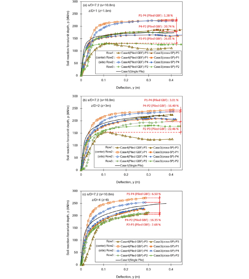 http://static.apub.kr/journalsite/sites/kgs/2016-032-11/N0990321101/images/figure_KGS_32_11_01_F16.jpg