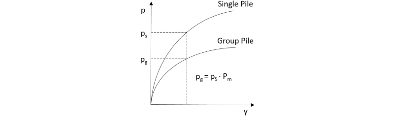 http://static.apub.kr/journalsite/sites/kgs/2016-032-11/N0990321101/images/figure_KGS_32_11_01_F3.jpg