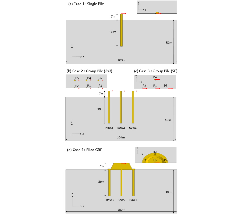 http://static.apub.kr/journalsite/sites/kgs/2016-032-11/N0990321101/images/figure_KGS_32_11_01_F4.jpg