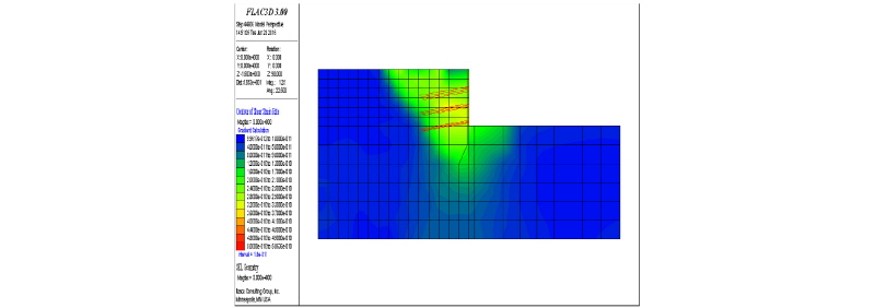http://static.apub.kr/journalsite/sites/kgs/2016-032-11/N0990321104/images/figure_KGS_32_11_04_F7.jpg