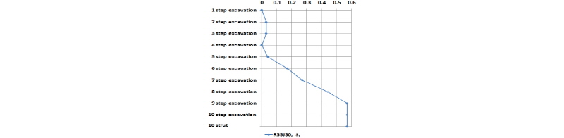 http://static.apub.kr/journalsite/sites/kgs/2016-032-11/N0990321108/images/figure_KGS_32_11_08_F18.jpg