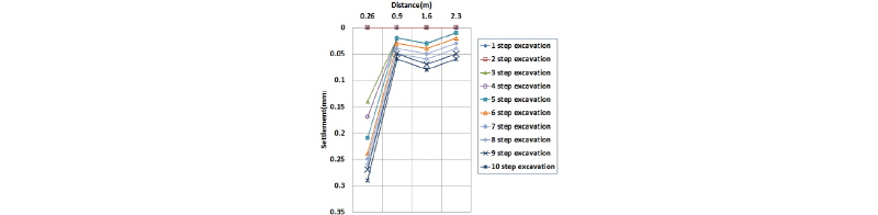 http://static.apub.kr/journalsite/sites/kgs/2016-032-11/N0990321108/images/figure_KGS_32_11_08_F28.jpg