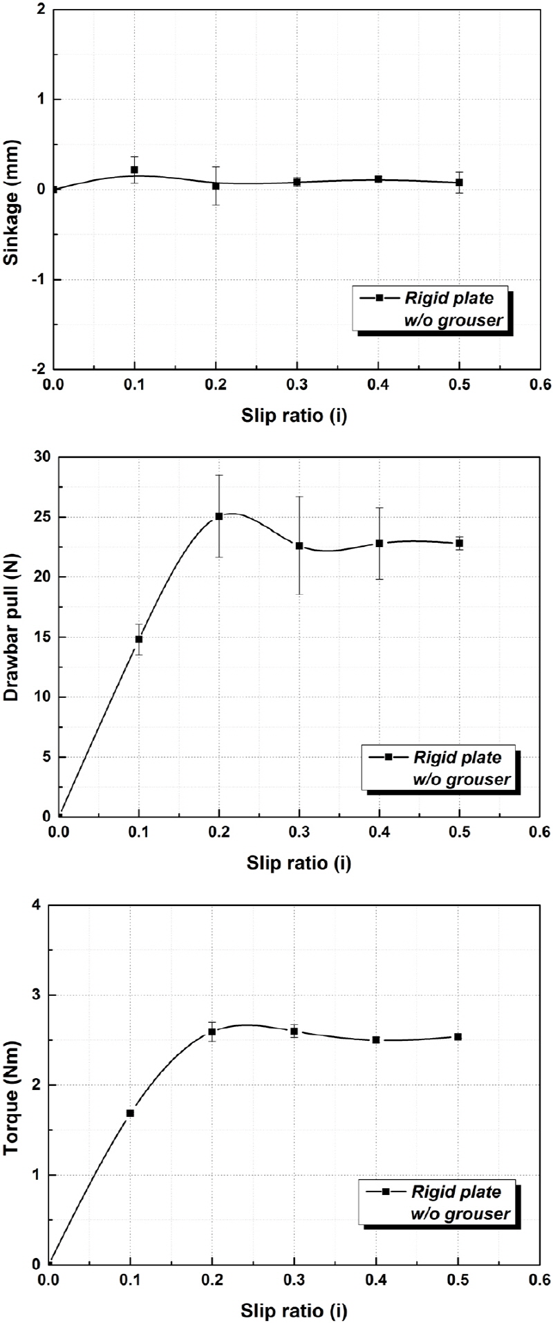http://static.apub.kr/journalsite/sites/kgs/2016-032-11/N0990321109/images/figure_KGS_32_11_09_F10.jpg