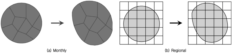 http://static.apub.kr/journalsite/sites/kgs/2016-032-12/N0990321201/images/figure_KGS_32_12_01_F1.jpg