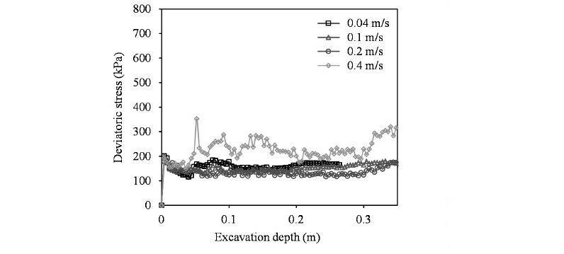 http://static.apub.kr/journalsite/sites/kgs/2016-032-12/N0990321201/images/figure_KGS_32_12_01_F6.jpg