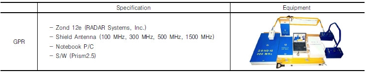 http://static.apub.kr/journalsite/sites/kgs/2016-032-12/N0990321204/images/Table_kgs_32_12_04_T1.jpg