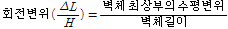 http://static.apub.kr/journalsite/sites/kgs/2016-032-12/N0990321205/images/PIC19AD.gif