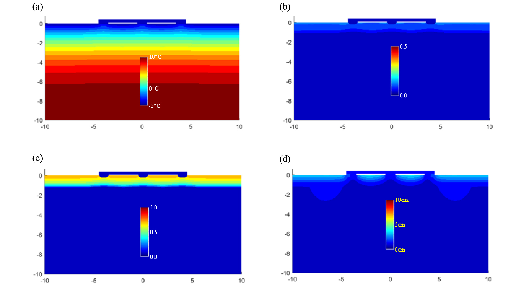 http://static.apub.kr/journalsite/sites/kgs/2017-033-03/N0990330305/images/figure_KGS_33_03_05_F8.jpg