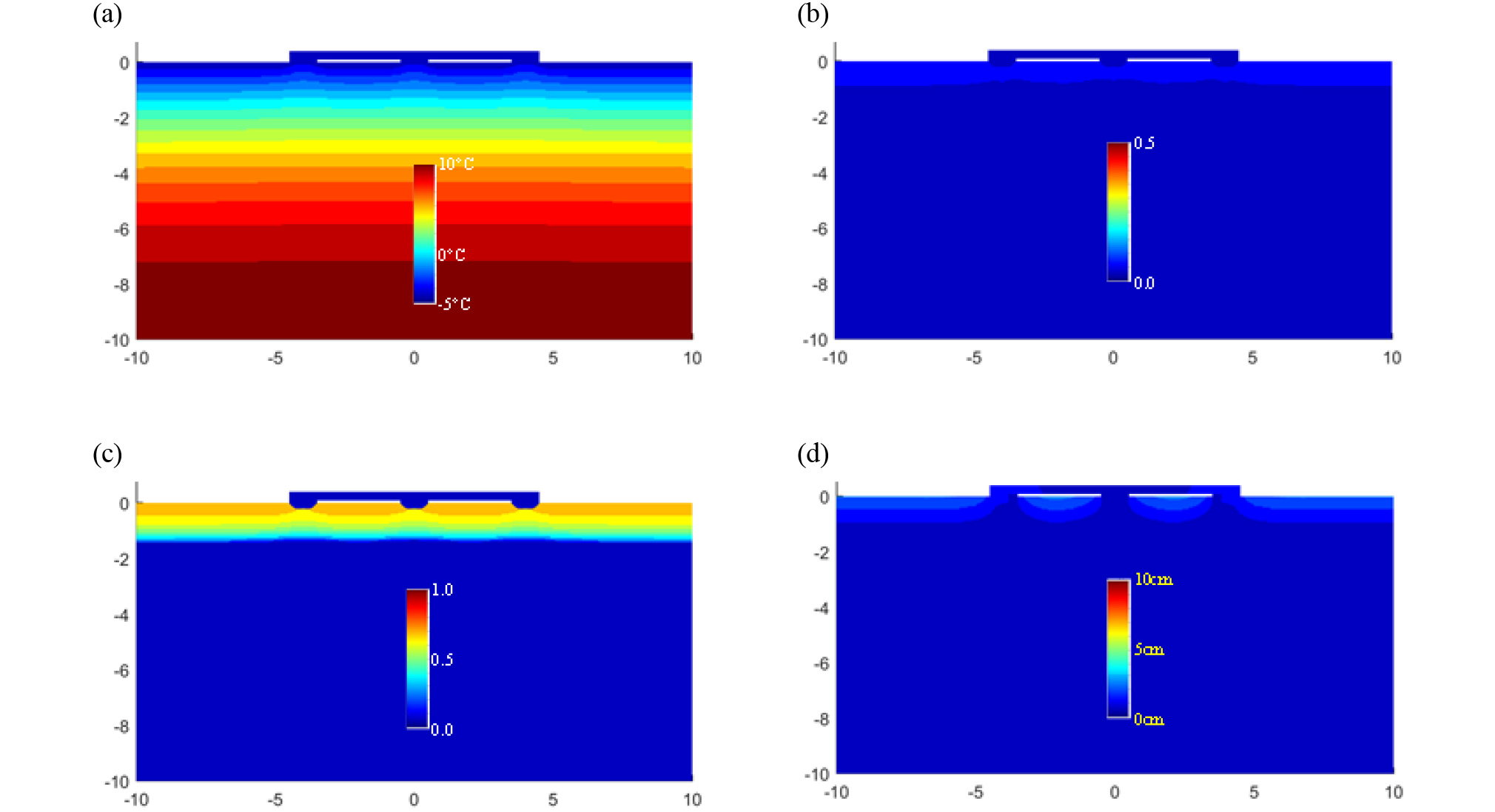 http://static.apub.kr/journalsite/sites/kgs/2017-033-03/N0990330305/images/figure_KGS_33_03_05_F9.jpg