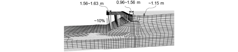 http://static.apub.kr/journalsite/sites/kgs/2017-033-04/N0990330405/images/figure_KGS_33_04_05_F12.jpg
