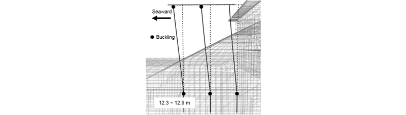 http://static.apub.kr/journalsite/sites/kgs/2017-033-04/N0990330405/images/figure_KGS_33_04_05_F14.jpg