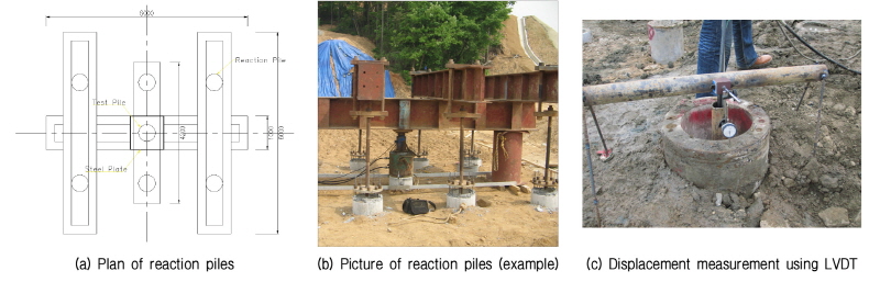 http://static.apub.kr/journalsite/sites/kgs/2017-033-06/N0990330602/images/figure_KGS_33_06_02_F5.jpg