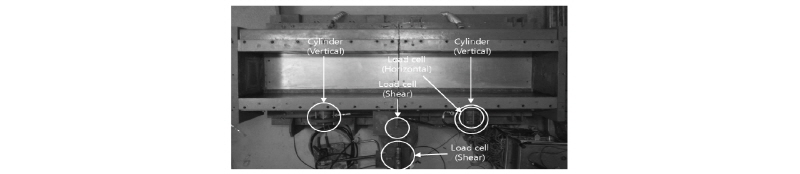 http://static.apub.kr/journalsite/sites/kgs/2017-033-07/N0990330701/images/figure_KGS_33_07_01_F6.jpg