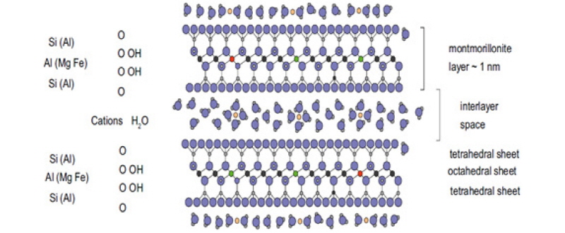 http://static.apub.kr/journalsite/sites/kgs/2017-033-07/N0990330705/images/figure_KGS_33_07_05_F2.jpg