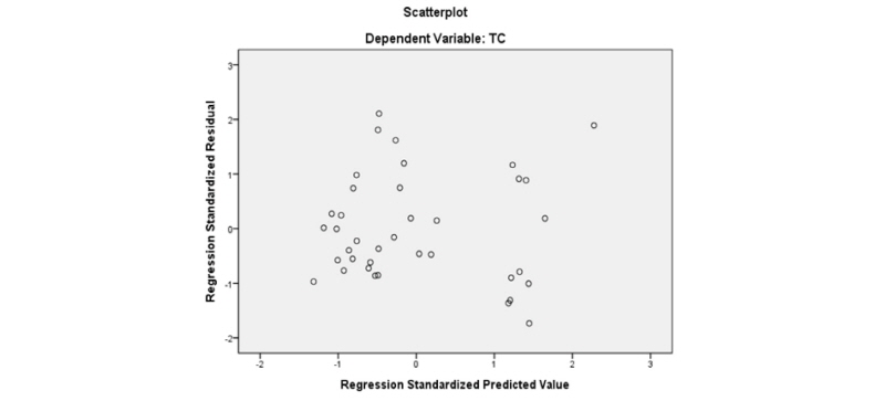 http://static.apub.kr/journalsite/sites/kgs/2017-033-07/N0990330705/images/figure_KGS_33_07_05_F7.jpg