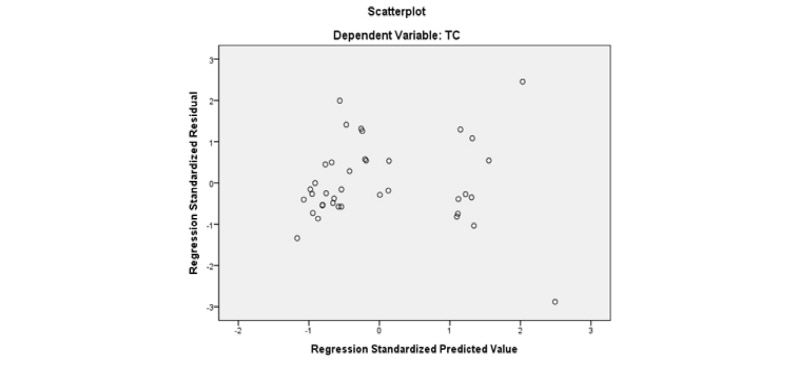 http://static.apub.kr/journalsite/sites/kgs/2017-033-07/N0990330705/images/figure_KGS_33_07_05_F9.jpg