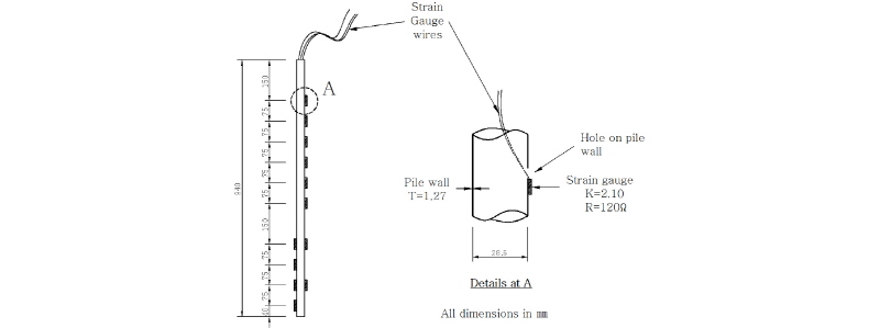 http://static.apub.kr/journalsite/sites/kgs/2017-033-09/N0990330904/images/figure_KGS_33_09_04_F2.jpg