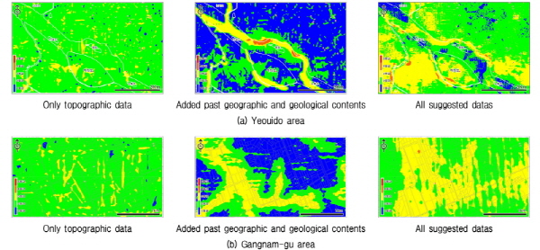 http://static.apub.kr/journalsite/sites/kgs/2017-033-10/N0990331001/images/figure_KGS_33_10_01_F7.jpg