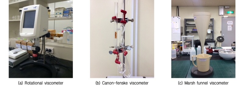 http://static.apub.kr/journalsite/sites/kgs/2017-033-10/N0990331002/images/figure_KGS_33_09_02_F3.jpg