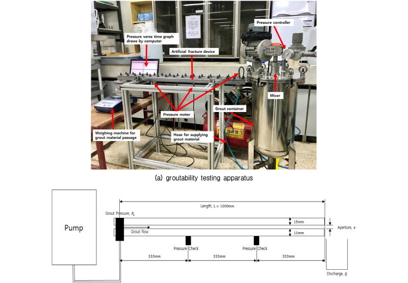 http://static.apub.kr/journalsite/sites/kgs/2017-033-10/N0990331002/images/figure_KGS_33_09_02_F5.jpg