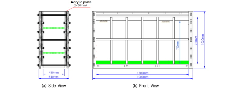 http://static.apub.kr/journalsite/sites/kgs/2017-033-10/N0990331004/images/figure_KGS_33_10_04_F2.jpg