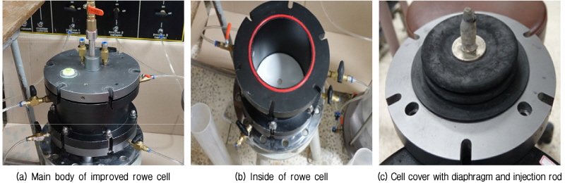 http://static.apub.kr/journalsite/sites/kgs/2017-033-10/N0990331005/images/figure_KGS_33_10_05_F1.jpg