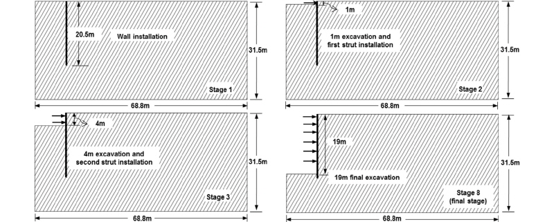http://static.apub.kr/journalsite/sites/kgs/2017-033-11/N0990331107/images/figure_KGS_33_11_07_F5.jpg