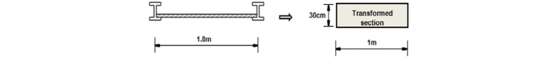 http://static.apub.kr/journalsite/sites/kgs/2017-033-11/N0990331107/images/figure_KGS_33_11_07_F6.jpg