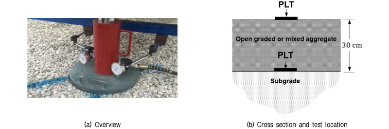 http://static.apub.kr/journalsite/sites/kgs/2017-033-12/N0990331206/images/figure_KGS_33_12_06_F3.jpg