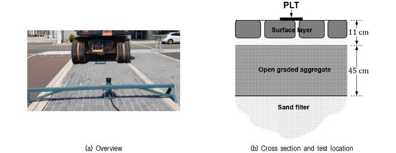 http://static.apub.kr/journalsite/sites/kgs/2017-033-12/N0990331206/images/figure_KGS_33_12_06_F4.jpg