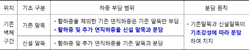 http://static.apub.kr/journalsite/sites/kgs/2017-033-12/N0990331207/images/PIC1451.jpg