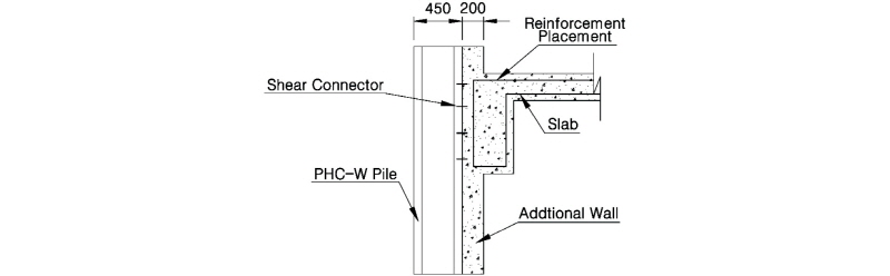 http://static.apub.kr/journalsite/sites/kgs/2017-033-12/N0990331209/images/figure_KGS_33_12_09_F3.jpg