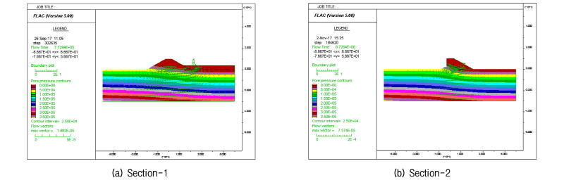 http://static.apub.kr/journalsite/sites/kgs/2017-033-12/N0990331212/images/figure_KGS_33_12_12_F10.jpg