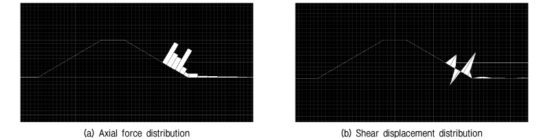 http://static.apub.kr/journalsite/sites/kgs/2017-033-12/N0990331212/images/figure_KGS_33_12_12_F14.jpg