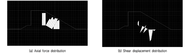 http://static.apub.kr/journalsite/sites/kgs/2017-033-12/N0990331212/images/figure_KGS_33_12_12_F15.jpg