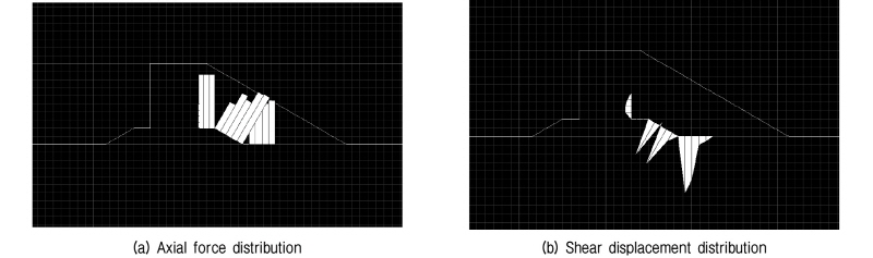 http://static.apub.kr/journalsite/sites/kgs/2017-033-12/N0990331212/images/figure_KGS_33_12_12_F16.jpg