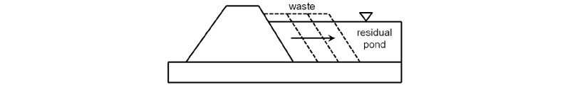 http://static.apub.kr/journalsite/sites/kgs/2017-033-12/N0990331212/images/figure_KGS_33_12_12_F2.jpg