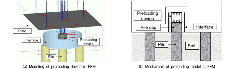 http://static.apub.kr/journalsite/sites/kgs/2018-034-01/N0990340105/images/figure_KGS_34_01_05_F5.jpg