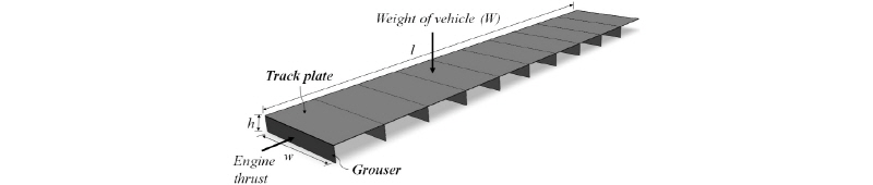 http://static.apub.kr/journalsite/sites/kgs/2018-034-02/N0990340204/images/figure_KGS_34_02_04_F1.jpg