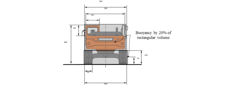 http://static.apub.kr/journalsite/sites/kgs/2018-034-02/N0990340204/images/figure_KGS_34_02_04_F7.jpg