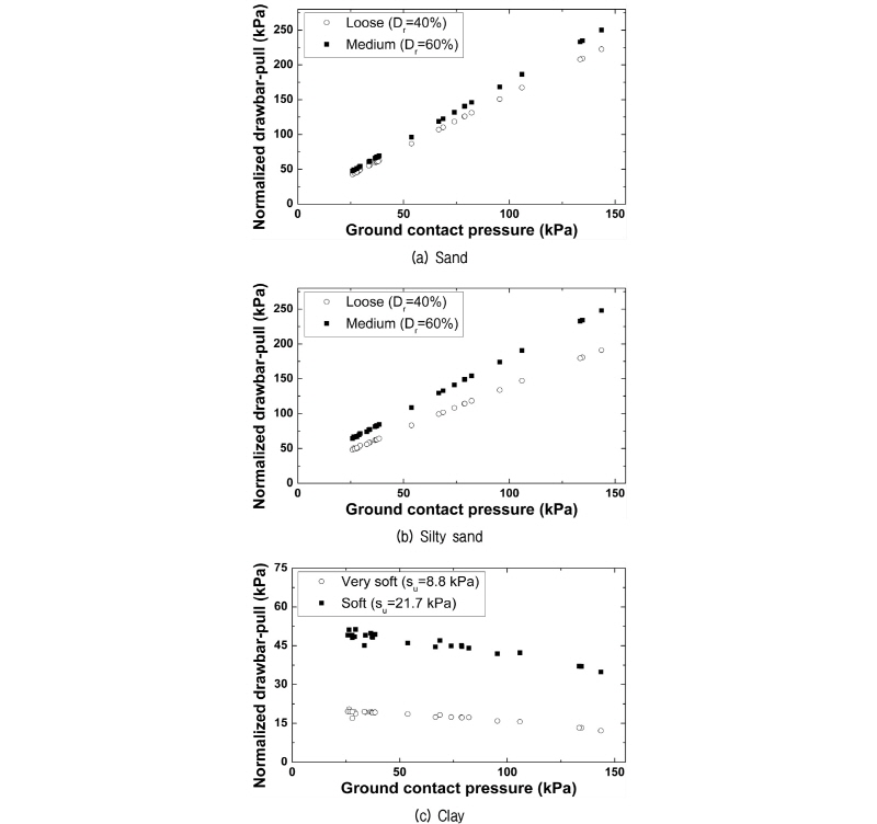 http://static.apub.kr/journalsite/sites/kgs/2018-034-02/N0990340204/images/figure_KGS_34_02_04_F9.jpg