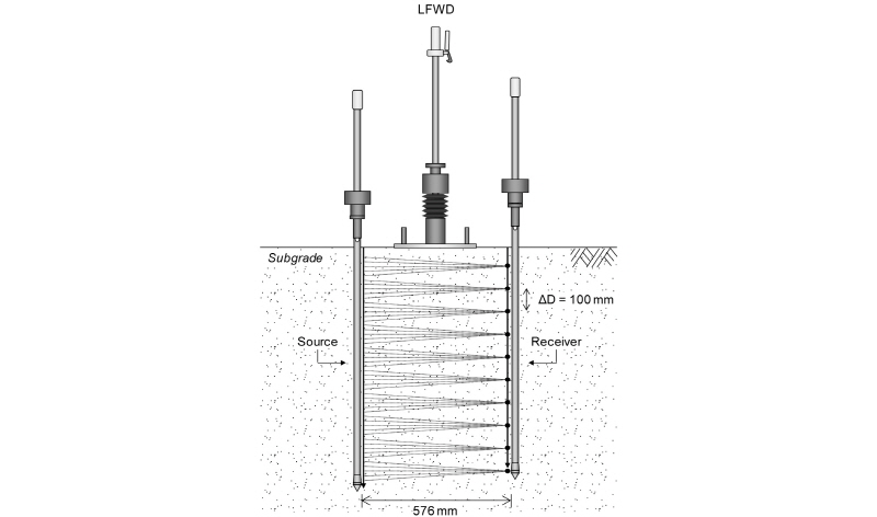 http://static.apub.kr/journalsite/sites/kgs/2018-034-02/N0990340205/images/figure_KGS_34_02_05_F5.jpg