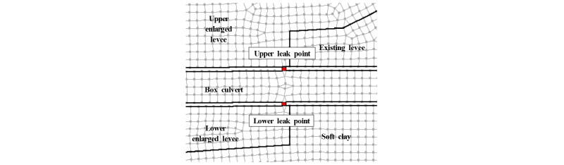http://static.apub.kr/journalsite/sites/kgs/2018-034-03/N0990340303/images/figure_KGS_34_03_03_F4.jpg