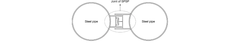 http://static.apub.kr/journalsite/sites/kgs/2018-034-03/N0990340304/images/figure_KGS_34_03_04_F6.jpg