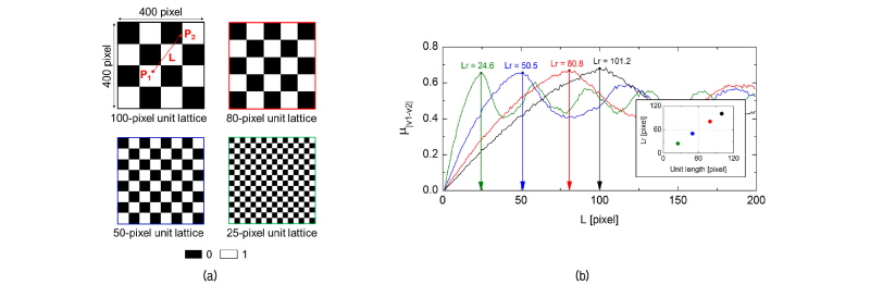 http://static.apub.kr/journalsite/sites/kgs/2018-034-03/N0990340305/images/figure_KGS_34_03_05_F2.jpg