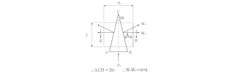 http://static.apub.kr/journalsite/sites/kgs/2018-034-03/N0990340306/images/figure_KGS_34_03_06_F4.jpg